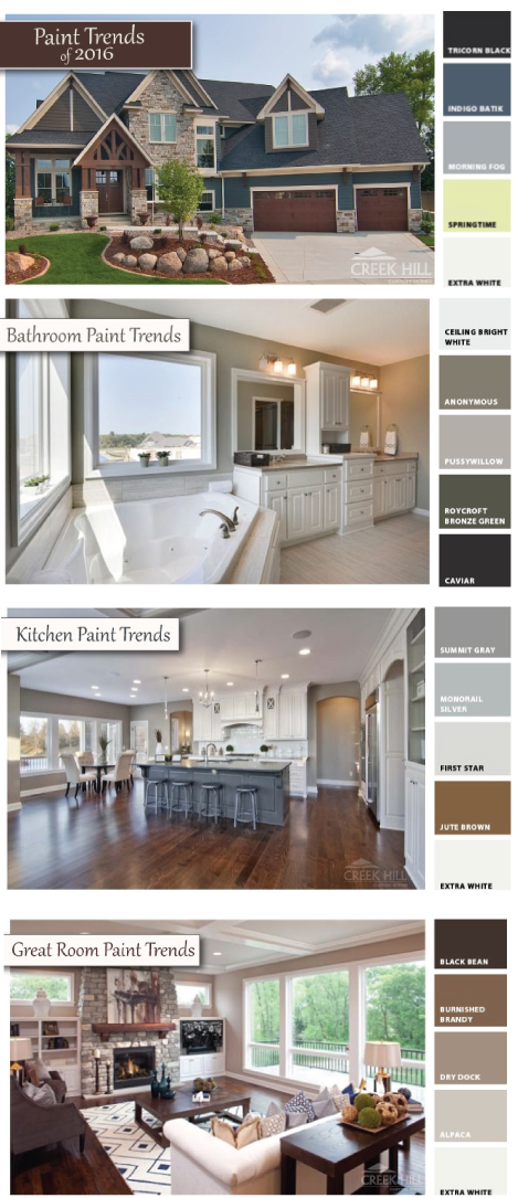 Creek Hill Home Paint Trends 2016 Pinterest