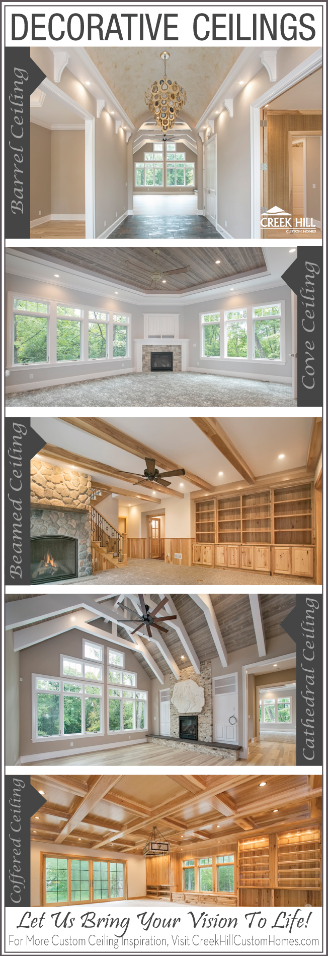 Decorative Ceiling Types | Creek Hill