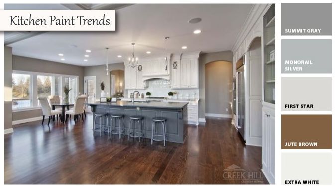 2016 PaintTrends Kitchen