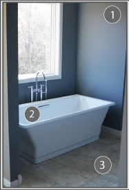 Bathroom Numbered